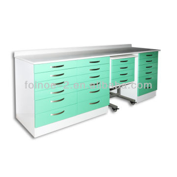 Gabinete dental para clínicas dentárias (Modelo: DC-13)